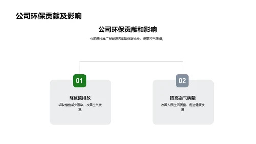 新能源汽车的未来之路