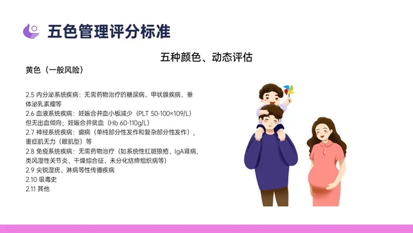 紫色简约卡通插画高危妊娠五色管理PPT课件