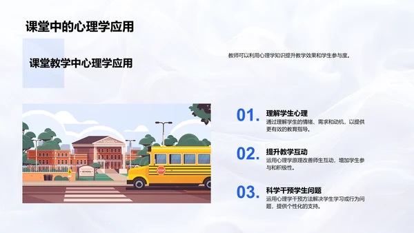 教学心理学应用