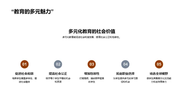 多元教育的探索与实践