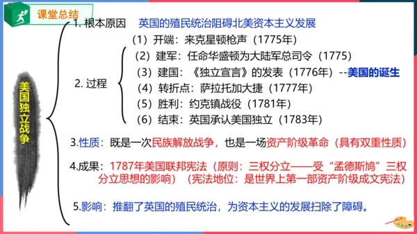 第三课第二框美国的诞生(课件）