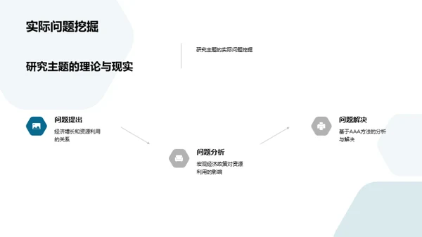 宏观经济学的实证分析