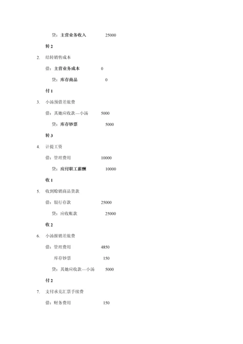 会计学基础辅导标准手册简编版.docx