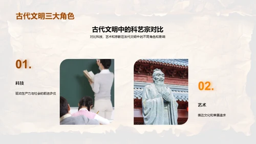 古代文明解析