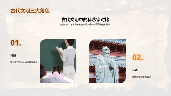 古代文明解析