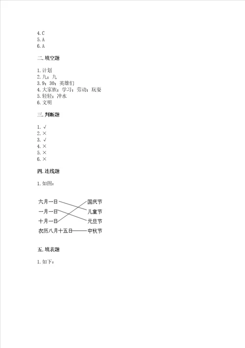 2022小学二年级上册道德与法治期末测试卷附参考答案典型题