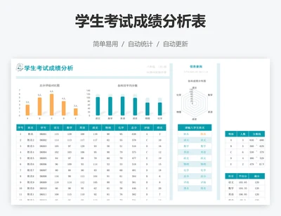 学生考试成绩分析表