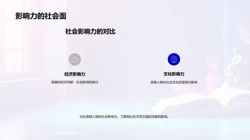 英雄事迹解读PPT模板
