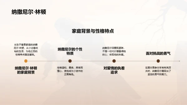 黄色复古读书笔记呼啸山庄PPT模板