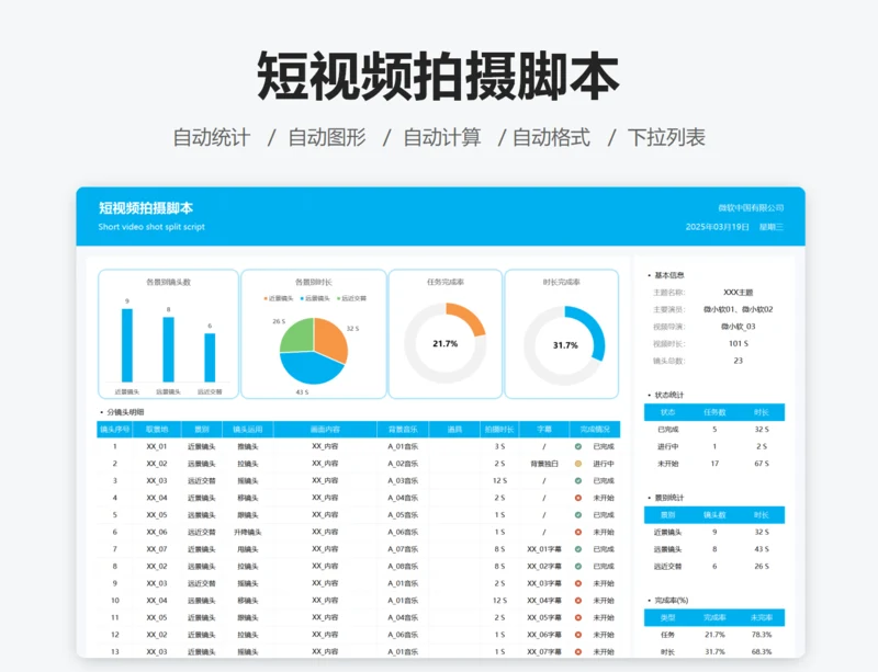 短视频拍摄脚本