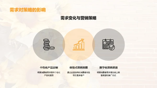 大暑营销策略解析