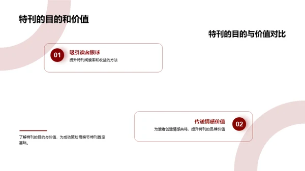 母亲节特刊策划之道