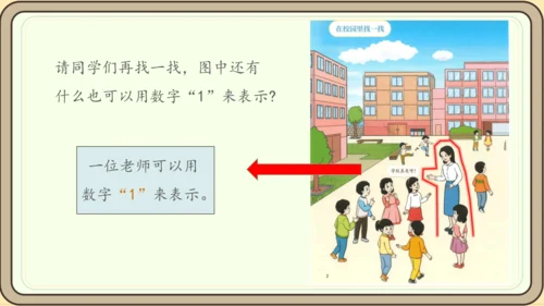 人教版数学（2024）一年级上册数学游戏 1.在校园里找一找课件(28张PPT)