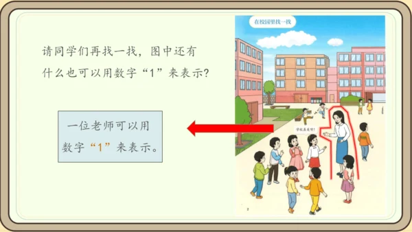 人教版数学（2024）一年级上册数学游戏 1.在校园里找一找课件(28张PPT)