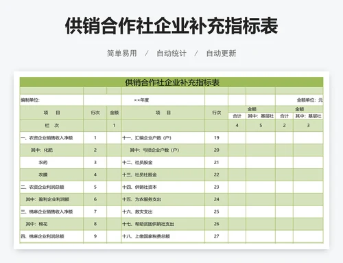 供销合作社企业补充指标表