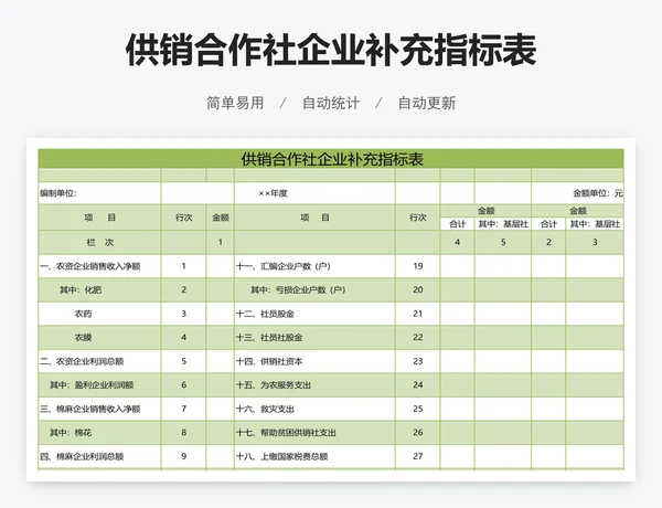 供销合作社企业补充指标表