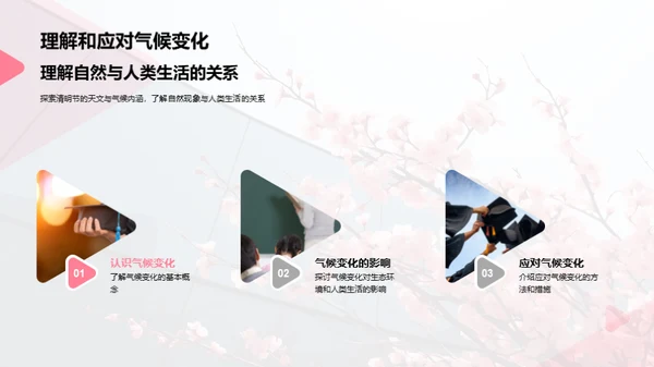 清明节的自然学问