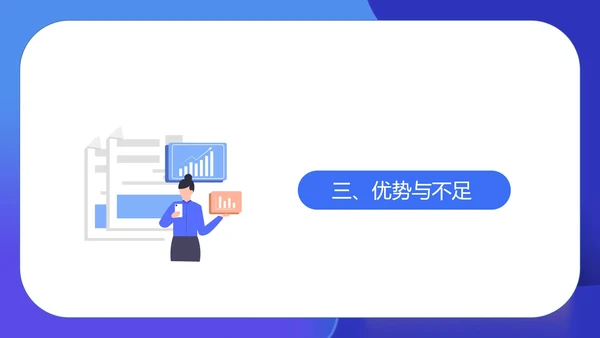 蓝色扁平风运营年度述职汇报PPT模板