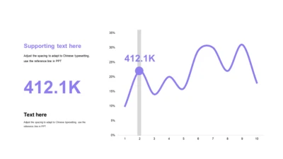 紫色扁平PPT折线图