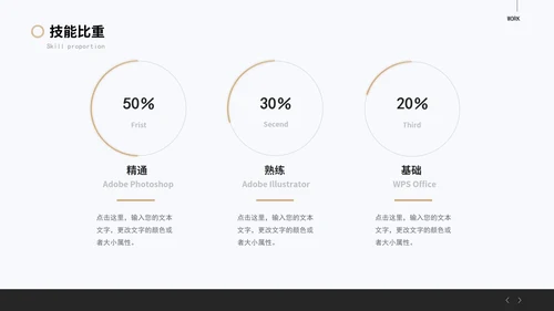 黑金岗位竞选PPT模板
