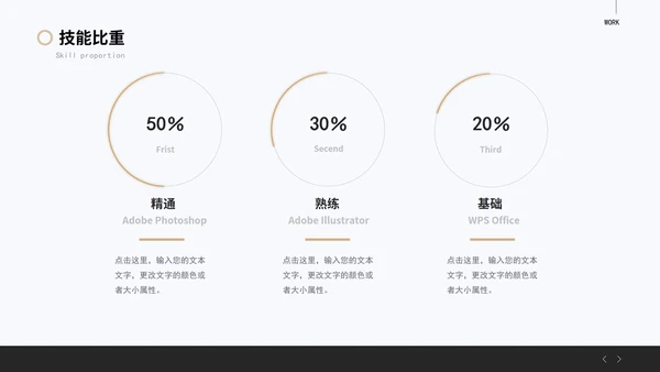 黑金岗位竞选PPT模板