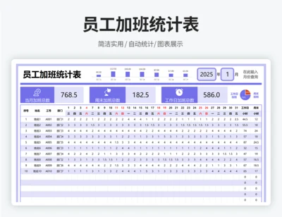 员工加班统计表