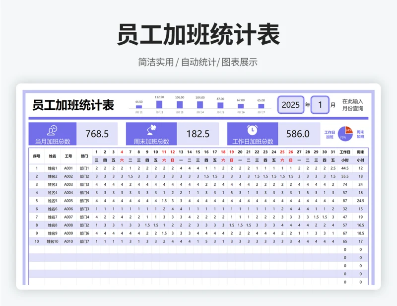员工加班统计表