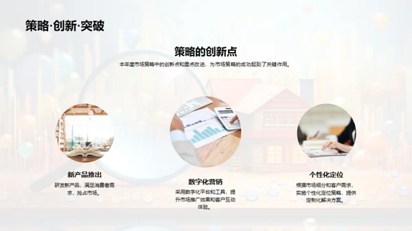 市场策略年度回顾