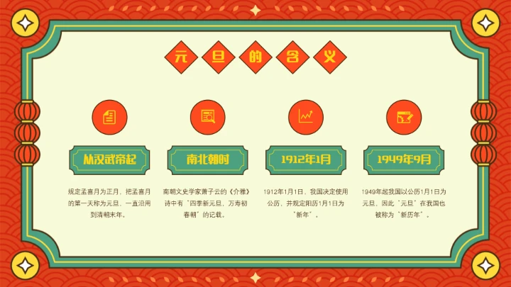 喜迎元旦主题班会