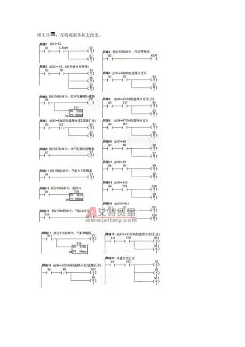 基于SPLC的饮料灌装线控制新版专业系统设计.docx