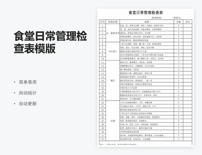 食堂日常管理检查表模版