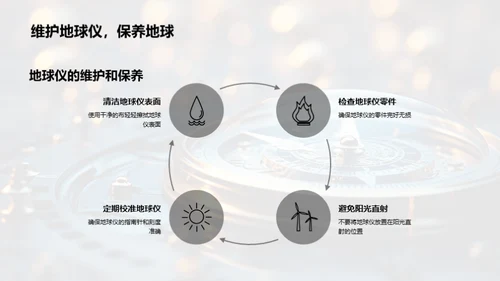 掌握地球仪使用技巧