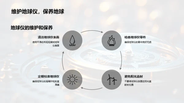 掌握地球仪使用技巧