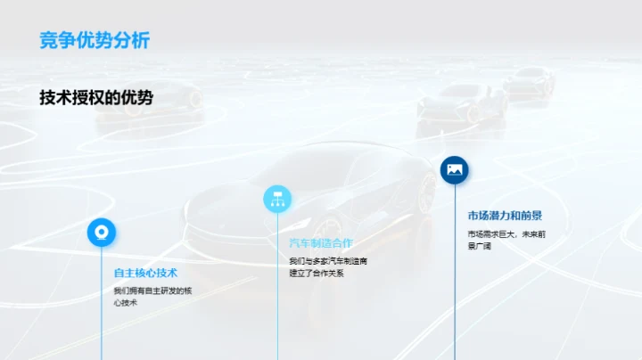 未来驾驶，赋能科技