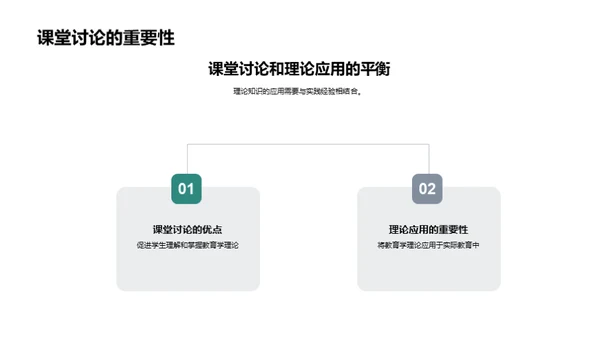 深化教育学实践