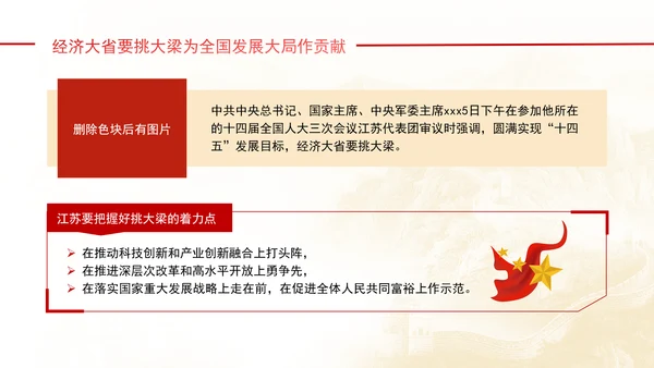 重要领导参加江苏代表团审议强调经济大省要挑大梁党课PPT