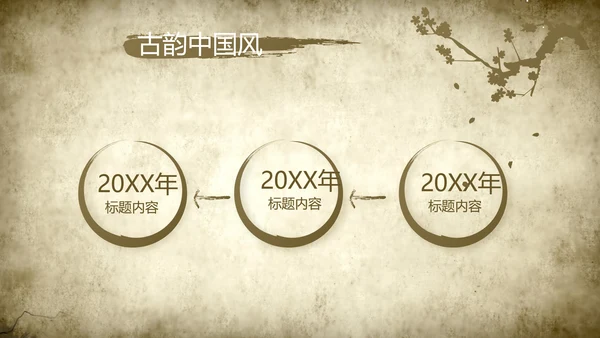 中医文化工作总结汇报计划动态PPT模板