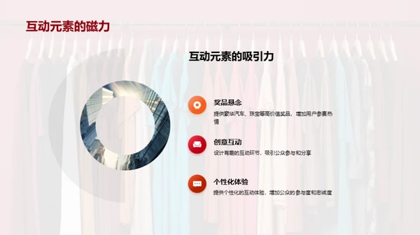 互动营销解析