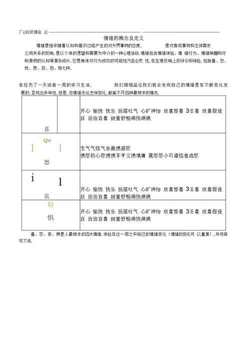 中学心理健康校本课程教材