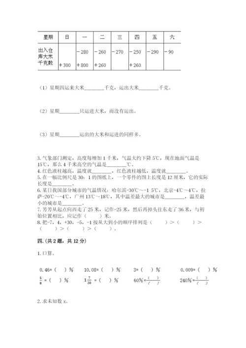 小升初数学考前检测试题附答案（精练）.docx