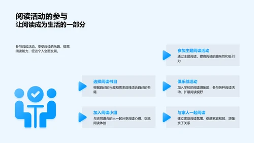 阅读力量实践报告