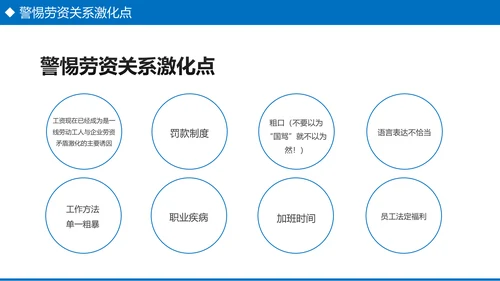 企业培训之员工关系处理技巧PPT模板
