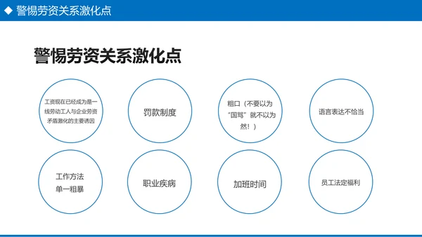 企业培训之员工关系处理技巧PPT模板