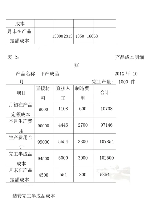 成本会计形考五