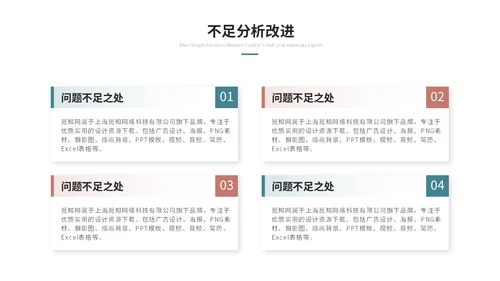 几何简约工作总结工作汇报述职报告ppt模板
