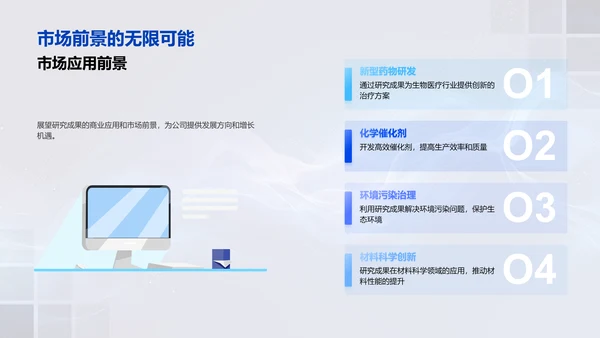 化学研究月报告PPT模板