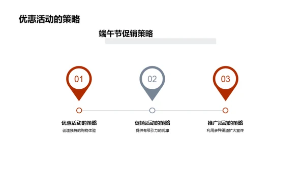 端午营销新纪元