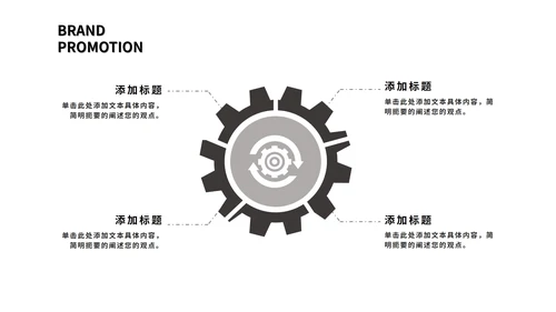 黑白商务风品牌推广营销方案PPT模板
