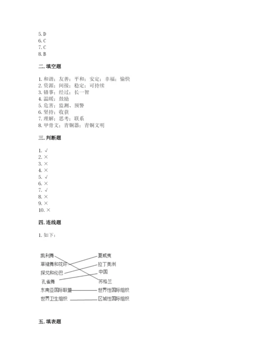 部编版六年级下册道德与法治期末测试卷a4版打印.docx