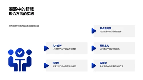 文学研究开题报告PPT模板